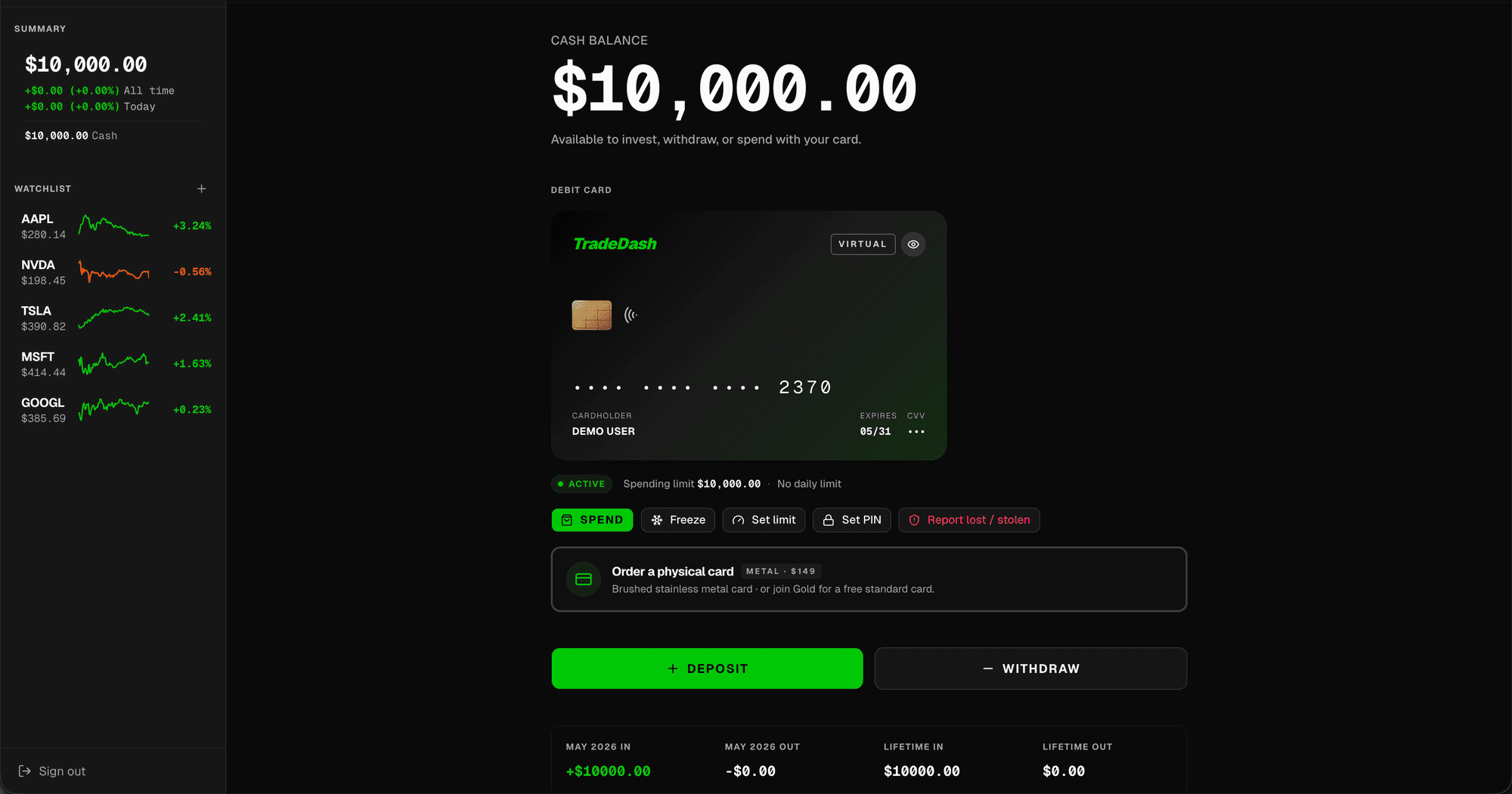 TradeDash wallet view with virtual debit card and cash balance